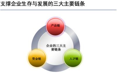 煤炭供應鏈金融高級實戰研修班（二期）暨項目對接會在杭州隆重開講，助力企業管理發展新飛躍
