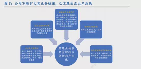 國內十五大儲能PACK企業全景透視（2023） 從規模擴張到管理升維