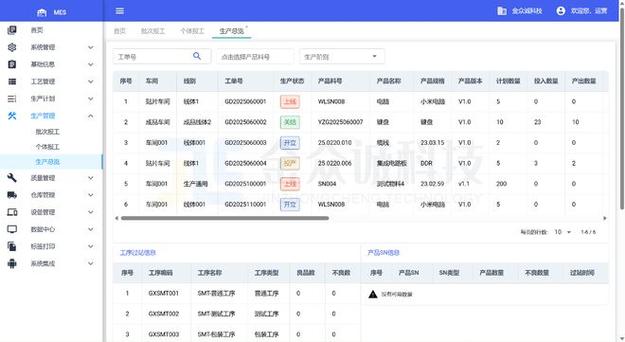 工廠BOM管理混亂？高效管理產品BOM的4大核心要素